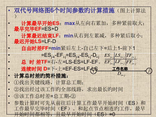 单代号网络图和双代号网络图详讲