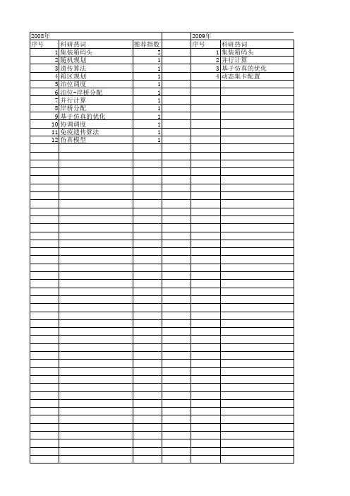 【国家自然科学基金】_岸桥_基金支持热词逐年推荐_【万方软件创新助手】_20140802