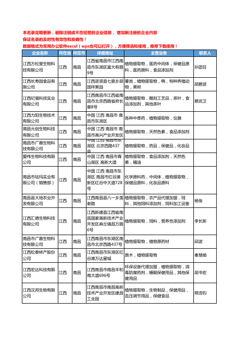 2020新版江西省南昌植物提取物工商企业公司名录名单黄页大全22家