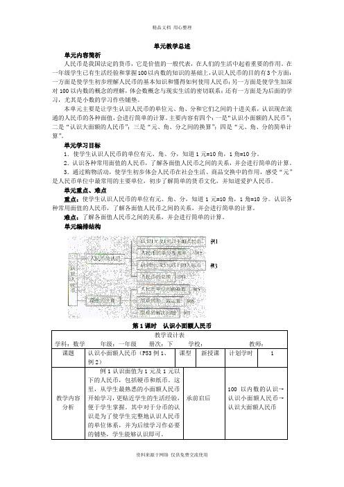 人教版小学数学一年级下册导学案认识人民币