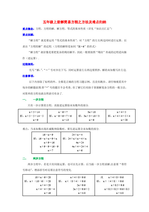 小学人教版五年级上册解简易方程之方法及难点归纳