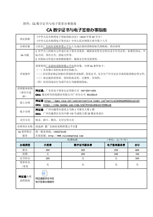 CA数字证书与电子签章办事指南