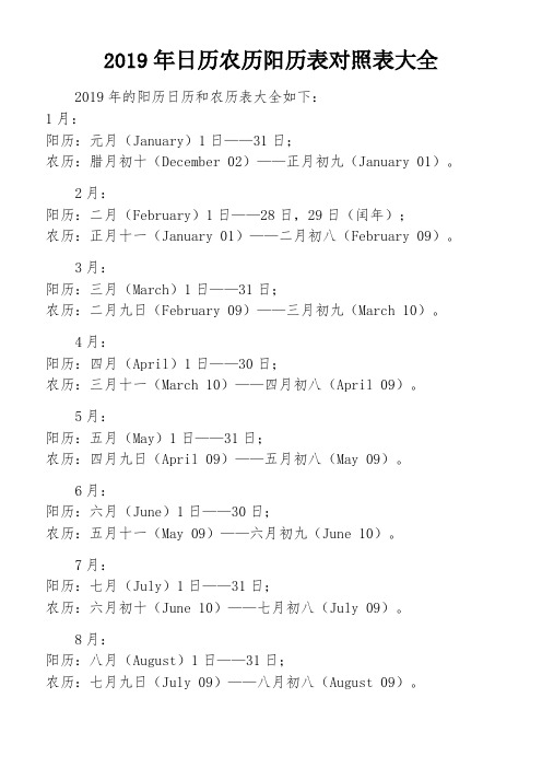 2019年日历农历阳历表对照表大全