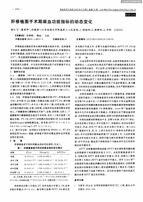 肝移植围手术期凝血功能指标的动态变化