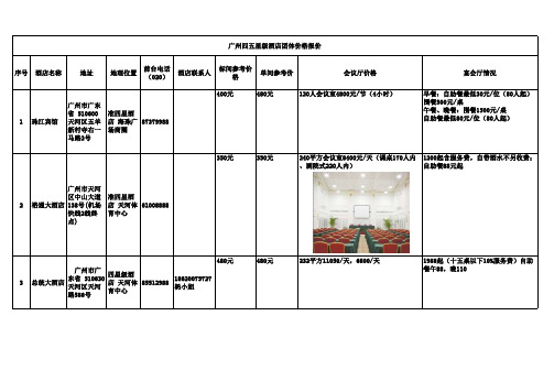 广州部分四星级酒店团体报价单