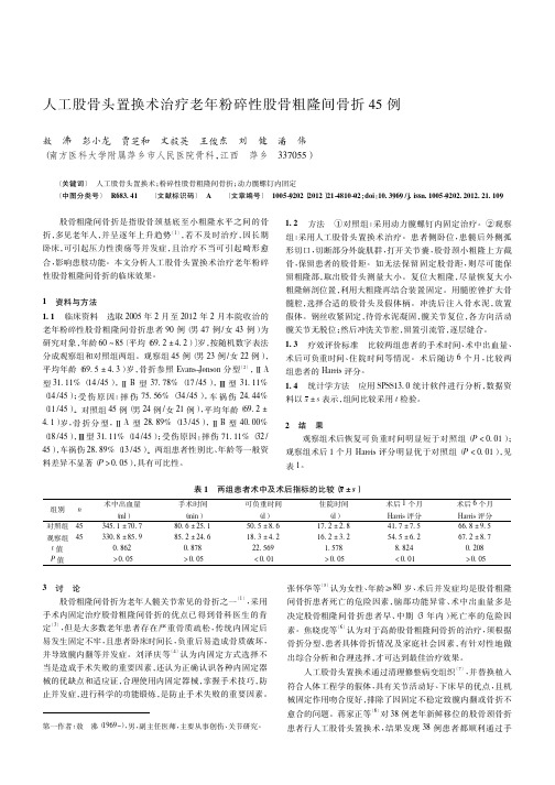 人工股骨头置换术治疗老年粉碎性股骨粗隆间骨折45例