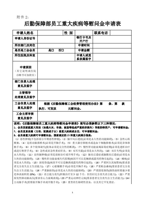 后勤保障部员工重大疾病等慰问金申请表-兰州大学后勤保障部