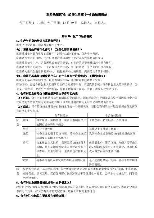 (自己整理经济生活第二单元)4—6课知识归纳