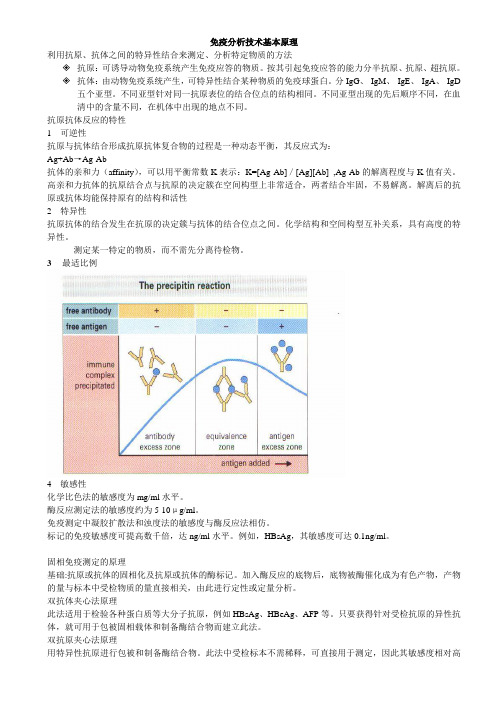 免疫分析技术基本原理