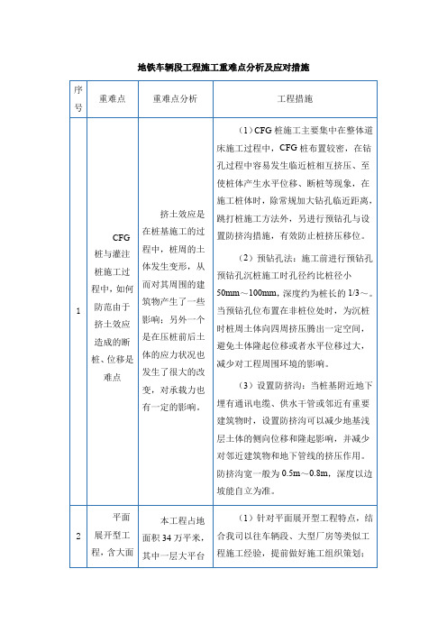 地铁车辆段工程施工重难点分析及应对措施