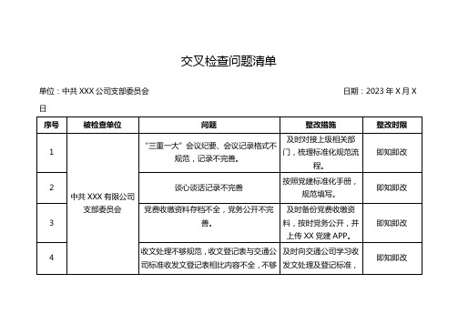 2023年党支部建设标准化“回头看”交叉检查工作问题清单