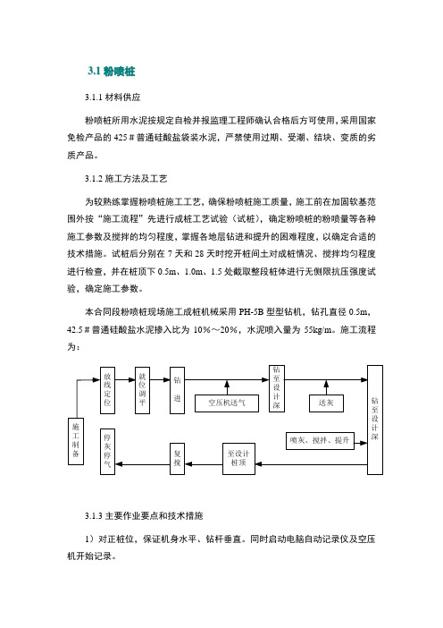 粉喷桩、湿喷桩