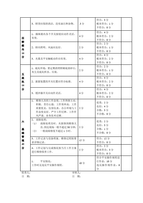 电梯维修保养工作质量考核标准