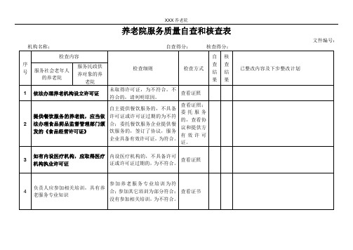 养老院服务质量自查和核查表