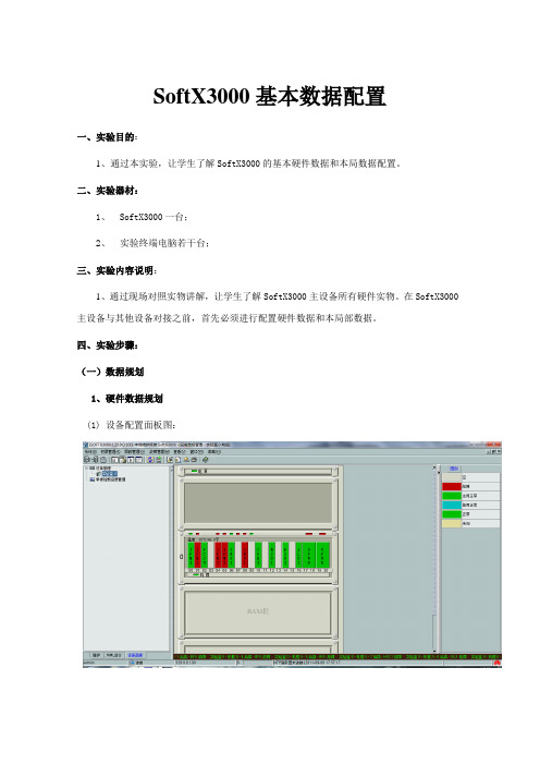 SoftX3000基本数据配置