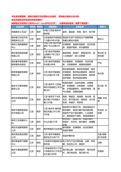 2020新版江苏省南京微波炉工商企业公司名录名单黄页大全40家