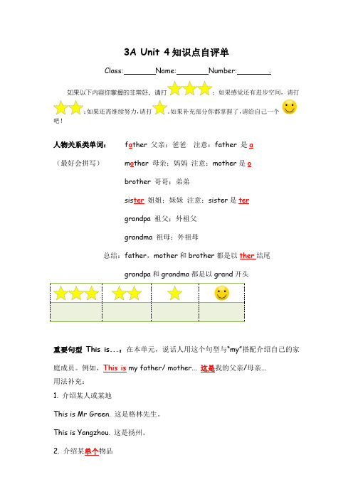 (译林版)3A 第四单元语法总结与扩充图文结合