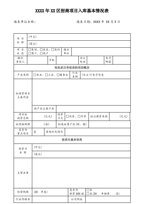 招商项目入库基本情况表(模板)