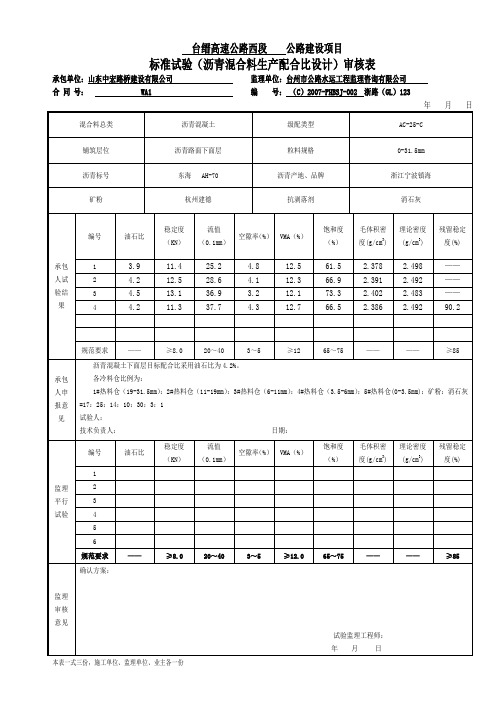 AC-25-C