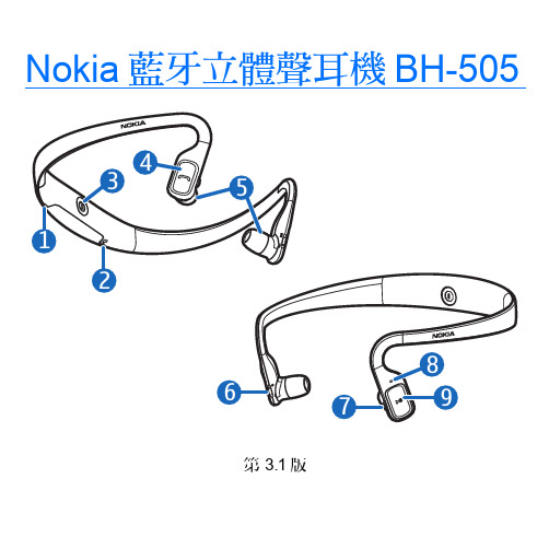 最新版nokia蓝牙立体声耳机bh-505