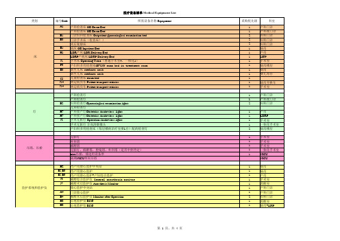 妇产医院常用大型设备清单 2012版