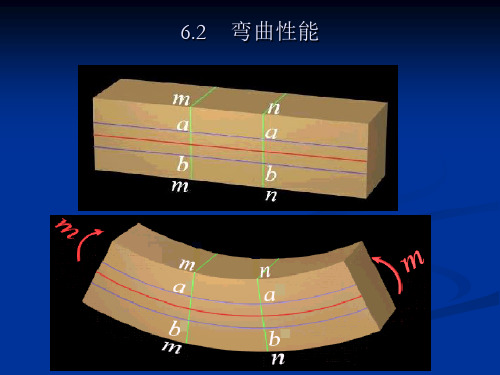 高分子材料弯曲性能