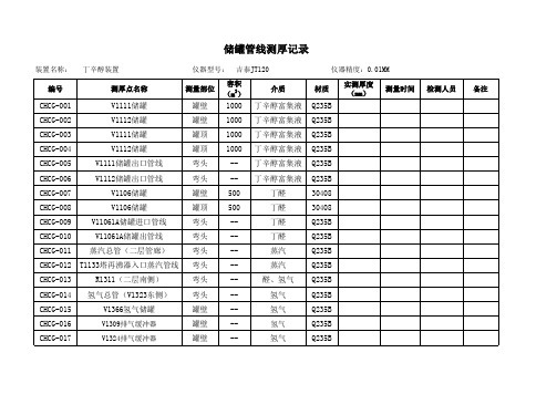 重点部位定期测厚记录