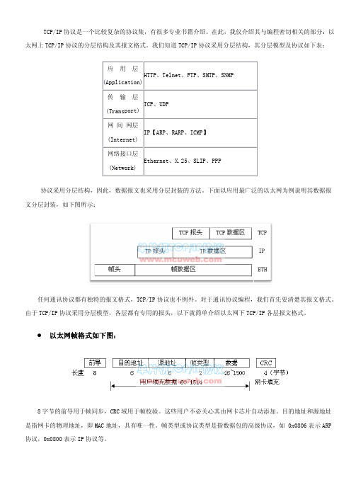 TCPIP几种协议数据报格式简介