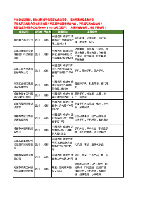 新版四川省成都品牌手机工商企业公司商家名录名单联系方式大全37家