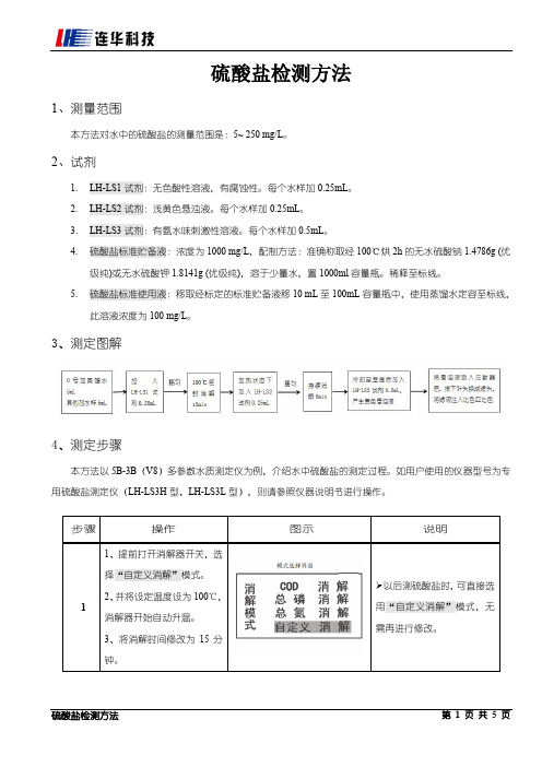 LH-硫酸盐检测方法-添加其它机型