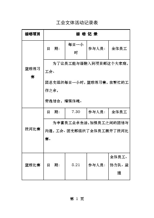 工会文体活动记录表