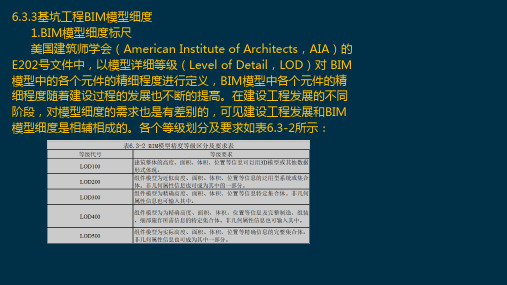 全国BIM考试-BIM案例分析第6章6.3.3-6.3.4