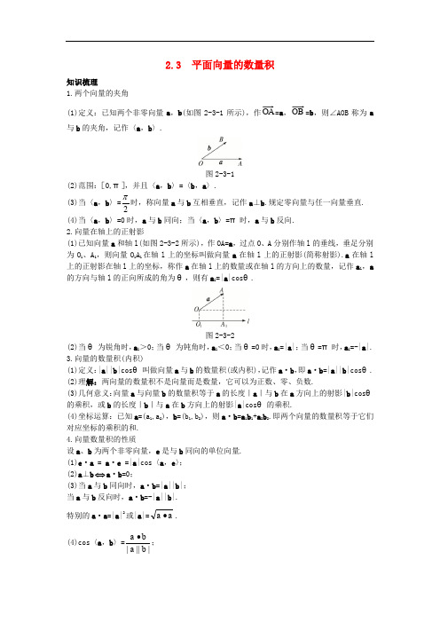 高中数学 第二章 平面向量 2.3 平面向量的数量积知识导航学案 新人教B版必修4