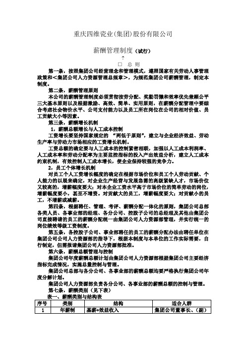 重庆四维瓷业集团股份公司薪酬管理制度