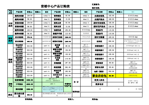 产品明细订购表