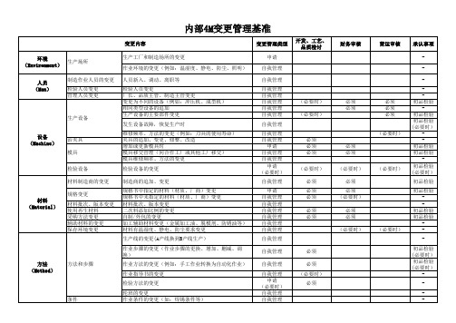 4M变更管理基准