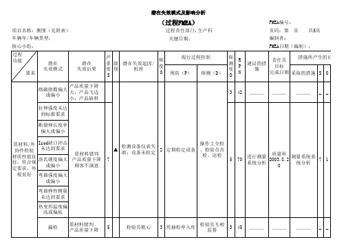 注塑件过程失效模式及分析pfmea