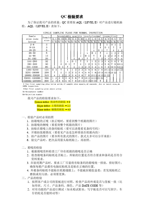 QC 验货流程