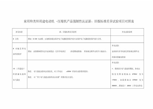 新旧标准对照表质量体系认证