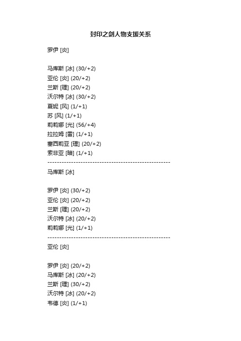 封印之剑人物支援关系