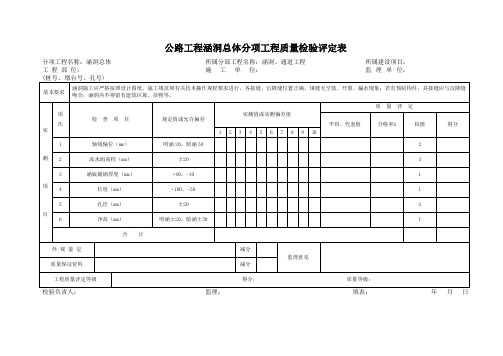 公路工程涵洞总体分项工程质量检验评定表