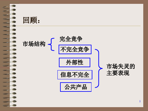 市场失灵PPT课件