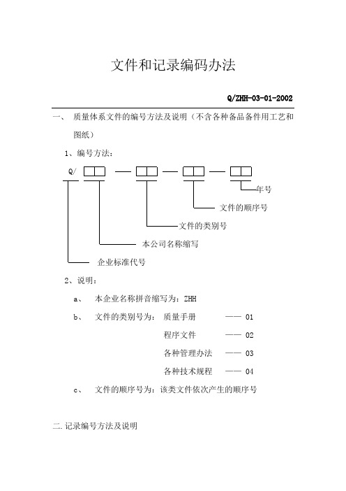 文件和记录编码办法