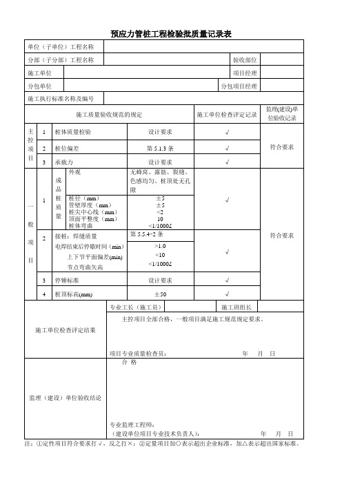 预应力管桩工程检验批质量记录表(土建建筑施工装修内部资料)