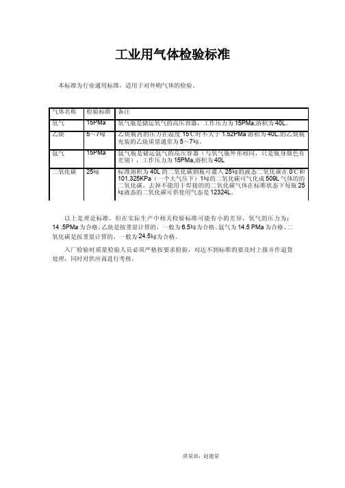 气体检验标准