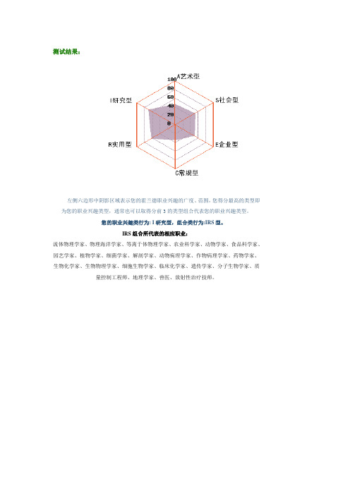 霍兰德职业兴趣