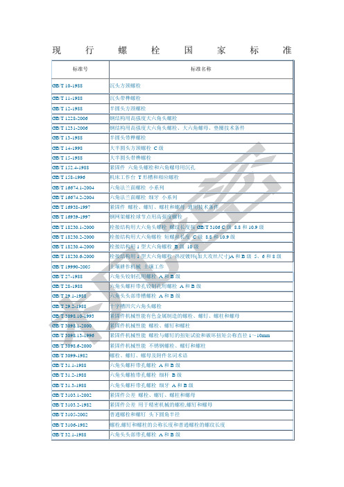 现行螺栓国家标准