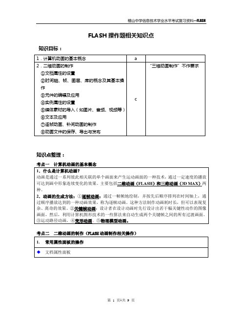 flash操作题知识点