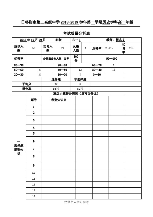 2018—2019学年第一学期期中考试成绩分析表,DOC