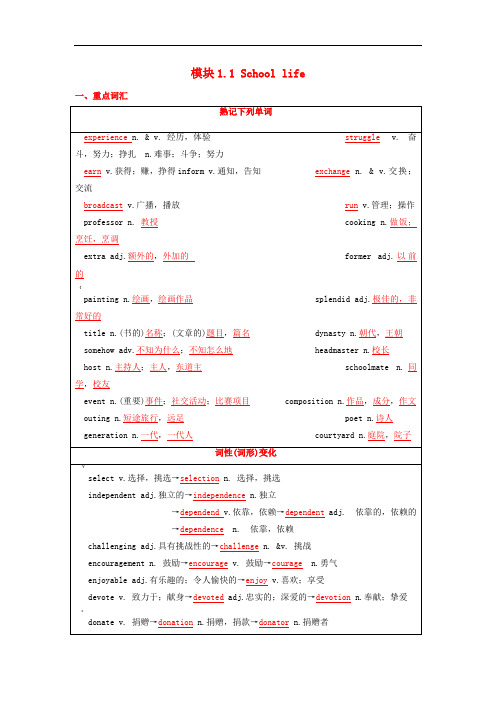 高考英语一轮复习模块1.1Schoollife(讲)(含解析)牛津译林版